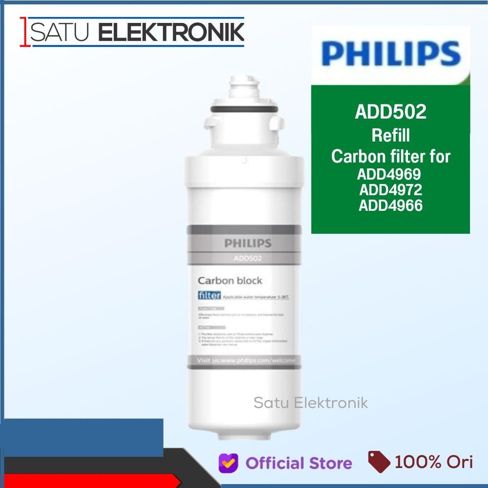 Filter Philips Dispenser Alkaline ADD512 untuk Filter Air ADD4973 BKAK 4973BKAK