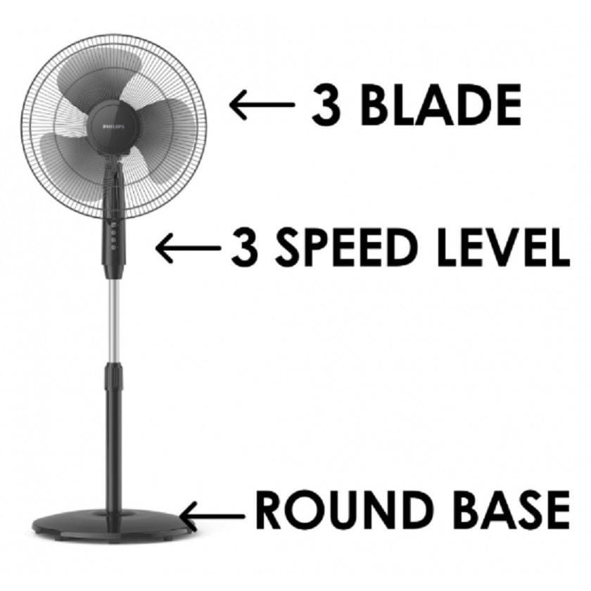 Philips Kipas Angin Berdiri ACP601 Stand Fan Hitam - Image 3